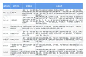 炫富网红全网被封，流量虽好，走歪会败|记者观察图片