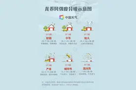 广州龙卷风初步研判为强龙卷等级 一文了解遇到龙卷怎么办图片