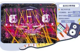 海口“演艺+旅游”增添特色魅力图片