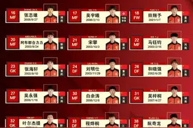 2025中甲赛季即将打响 重庆铜梁龙要在首秀中雄起图片