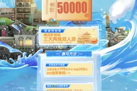 横店电影夏日盛宴，万元大奖等你来拿！图片