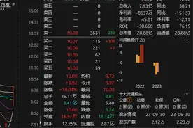 学科类校外培训将放开？昂立教育连收3个涨停板图片