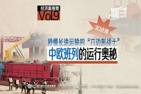 3D还原：秒懂中欧班列的运行奥秘图片