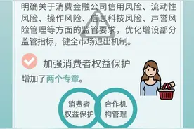 “0首付”购车！规范消费金融 做强消费引擎图片