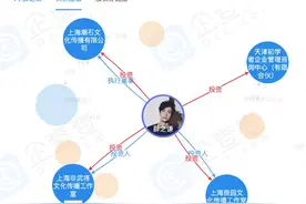 薛之谦上上谦火锅仅剩两家：盘点薛之谦投资版图，间接对外投资企业超40家图片