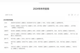 除夕休市！证监会：符合鼓励除夕放假的政策导向，顺应市场呼声图片