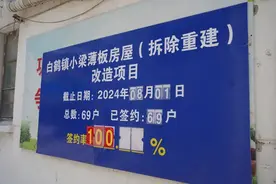 签约率100%！与居民的“双向奔赴”造就了白鹤这个改造项目的神速推进图片