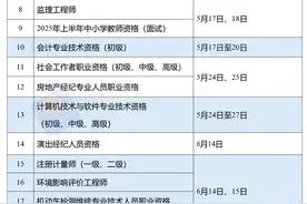 定了！2025年这些考试时间公布！图片
