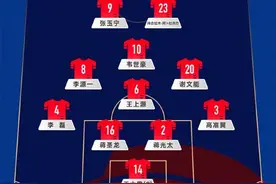赢啦！张玉宁破门飙泪 世预赛国足2比1印尼获首胜图片