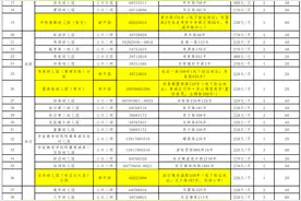 2024年青浦区幼儿园托班招生公告图片