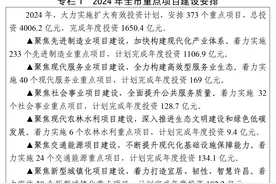 许昌市2024年国民经济和社会发展计划公布（全文）图片