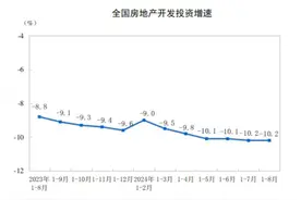 海量财经丨国家统计局：房地产市场仍处调整中，仍有较大潜力图片