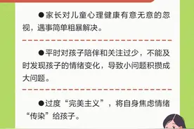 一图了然 | 现在孩子为啥打不得？是什么导致儿童心理健康出现问题？图片