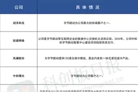 继续狂飙！豆包“全家桶”迎来重磅更新 视觉理解、视频生成功能都来了图片