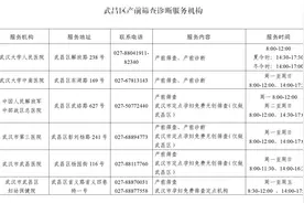 武昌区孕妇产前筛查诊断攻略图片