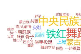 壹点舆见 | 985高校舞蹈学院院长跳舞走红，既有“铁汉柔情”，也有默默耕耘图片