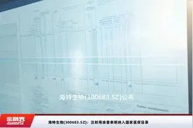 海特生物(300683.SZ)：注射用埃普奈明纳入国家医保目录视频封面