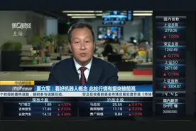 机器人概念领涨两市 此轮行情能否突破前期高点？丨市场辩论会视频封面