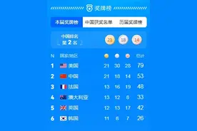 巴黎奥运赛程已过半 中华体育精神闪耀巴黎奥运会图片