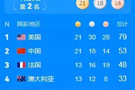 巴黎奥运赛程已过半 中华体育精神闪耀巴黎奥运会图片