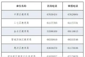 今年郑州市区“小升初”入学政策定了！附各区咨询、举报电话图片