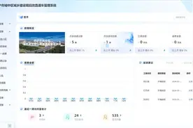 西宁城中：微信小程序成老旧小区改造“直通车”图片