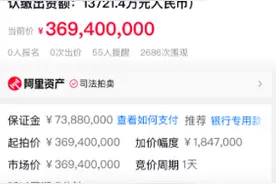 五粮液集团旗下宜宾银行流拍！3.52%股权一拍无人出价图片