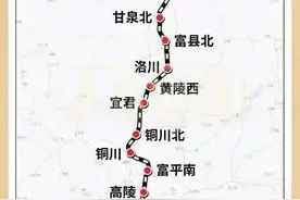 西安出发！时间将缩短至1小时！这条高铁最新进展图片