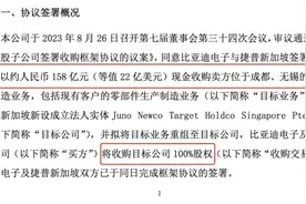 158亿元现金！比亚迪出手“史上最大”并购图片