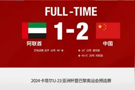 终于赢了！U23亚洲杯中国国奥队战胜阿联酋队图片