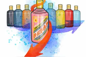 生肖酒热或将告一段落图片