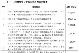 *​​​​​​​ST围海归还5.5亿募集资金，立案调查仍在进行，退市风险未解图片