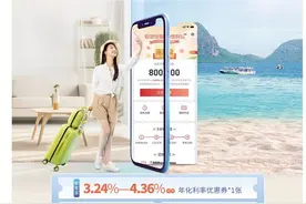 交通银行惠民贷来啦，利率超低，额度最高80万元图片