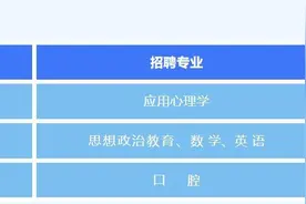9000元/月！昆明市卫生学校2024年教师岗位招聘图片