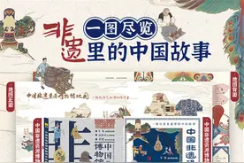 探寻传统文化的瑰宝 中国非遗资源博物馆手绘地图系列出版发行图片