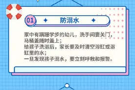 请家长知悉！儿童意外伤害防范指南图片