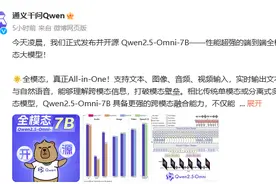 阿里巴巴发布通义千问系列的最新旗舰模型Qwen2.5-Omni图片