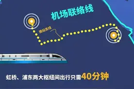 最新消息：试运行时间有了！上海虹桥⇋浦东仅40分钟图片
