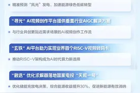 接连被联合国"点名”！ 这家省实验室用AI解决大问题图片