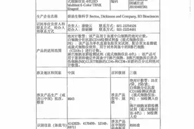碧迪医疗器械（上海）有限公司对绝对计数管等主动召回图片