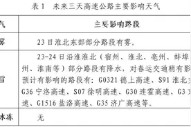 雨雪将抵安徽 此刻高速路况图片