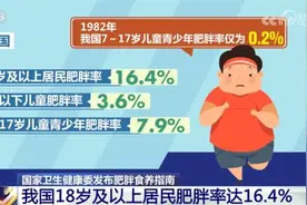 肥胖人群怎样吃？可以吃药或手术减肥吗？健康减重这些误区要避免图片