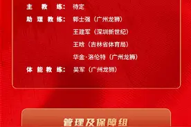 郭士强代掌帅印！中国男篮公布新一期集训名单，青岛三将再次入选图片