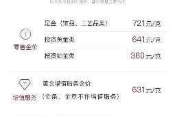 周生生等金饰总价突破800元/克！上市金企一季度业绩大增图片