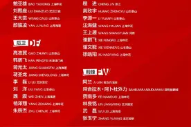 国足新一期大名单公布 韦世豪艾克森双双落选图片
