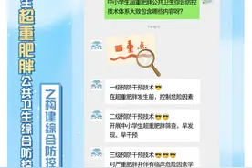 健康科普｜中小学生超重肥胖公共卫生综合防控宣传系列海报发布图片