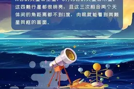 星空有约丨今年别错过火星和这三颗行星同框图片