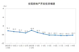 国家统计局：1—9月份全国房地产开发投资78680亿元图片