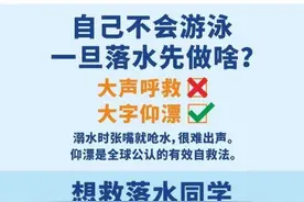 转存！这些安全小知识每个孩子都该了解→图片