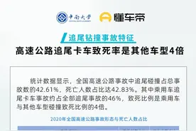 别追我！怕你负担不起图片